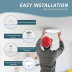 TOPELER 12 Inch Flush Mount Ceiling Light with 5-in-1 CCT Selectable (2700K,3000K,4000K,5000K,6000K), 28W 2400Lm Dimmable Flat Ceiling Light Surface Mount for Kitchen, Hallway, Bedroom, 2 Pack