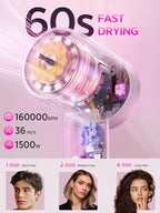 Hair Dryer, 160000 RPM Professional High-Speed Blow Dryer 500 Millions Negative Ionic Care Hair Dryer for Fast Drying, Low Noise Thermo-Control Hairdryer, Travel with Diffuser, Gray
