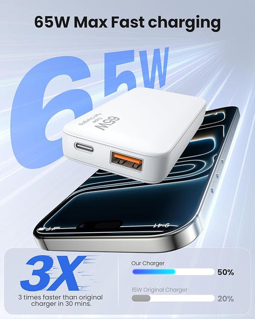 65W Ultra-Thin Foldable Charging Plug USB-C, Portable Mobile Phone and Laptop Charger, USB-C Wall Multi-Port Charger Outlet Suitable for iPhone 15/16/17 Series and Samsung Galaxy Series Models