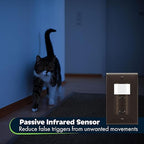 TOPGREENER Motion Sensor Light Switch Dimmer, Electronic Dimmer with PIR Motion Sensor, Occupancy & Vacancy Modes, 150W LED/CFL, Single-Pole, UL Listed, TDODS5-120-BR, Brown