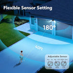 OREiN Motion Sensor Outdoor Security Light, Adjustable Dual-Head LED Flood Light, 3 Modes(Motion/Manual/Dusk to Dawn), 150W Equivalent 5000K, IP65 Waterproof Exterior Lighting, Hardwired