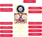 Sound Module, JRGKJCP 16MB Push Button, Magnetron,Light Control Activated Recordable Voice Sound Chip Module with Light Strip,Speaker,for Greeting Card Audiobook, Xmas Presents Boxes, Kids's Toys.