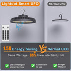 Smart 300W LED High Bay Light 45000LM 5000K UFO High Bay Lighting Motion Activated High Bay LED Lights AC100-277V Plug UFO Lights (Remote Included)- 4Pack