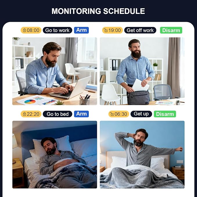 LWOHSI Alarm Systems with 2MP HD Security Camera,Wireless 4G/WiFi Home Security Systems with Door Sensors,Tuya APP Alerts,24/7 Professional Monitoring,Work with Alexa,DIY Customized Installation