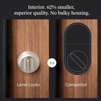 Level Lock+ WiFi Deadbolt Smart Lock - World's Smallest Smart Lock Plus Apple Home Key - Lock/Unlock Anywhere - Level App for iOS & Android - Works with Apple Home, Alexa, GoogleHome (Satin Nickel)