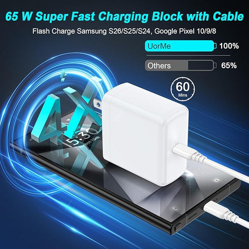65W Super Fast Charger Type C for Samsung Galaxy S25 Ultra S25 FE Edge S24 Ultra FE S23 A17 A16 Z Fold Flip 7 6, Moto Edge 70 60 Stylus Fusion Razr, USB C Fast Charging Block & 6ft Type C Charge Cable