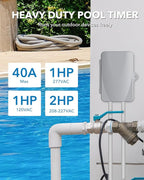 BN-LINK Pool Pump Timer, Outdoor Timer Box, Heavy Duty, 2HP 40A Max, 120, 240, 277 VAC, for Pool Pump, Water Heater, Fans, SPA, ETL Listed (Digital)
