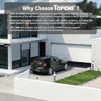 TOPENS HLR01 HomeLink Compatible Universal Receiver with Remote Control Transmitter for Automatic Swing Sliding Gate Opener Garage Door Opener, Security Gate Operator Accessory