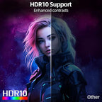 ZER-LON 34 inch Curved Gaming Monitor, 21:9 WQHD 3440×1440 165Hz Ultrawide Computer Monitors, 1500R 1ms(MPRT), 125% sRGB, 350nits, FreeSync, HDMI2.0 x2, DP1.4 x2, Wall Mountable/Tilt Adjustable Black