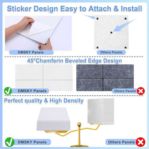18 Pack Acoustic Panels-12"X12"X 0.4"Soundproof Wall Panels, White Sound Absorbing Panel,High-Density Sound Dampening Panels Acoustic Treatment For Home Studio