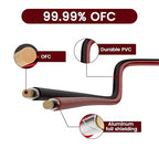 Mygatti 14/2 Gauge Speaker Wire 50FT, 14 AWG 2 Conductors OFC Pure Copper Electrical Red Black Cable for Car Speakers Stereo, Home Theater, Automotive Wire, Aluminum Foil Shield, Flexible Clear PVC