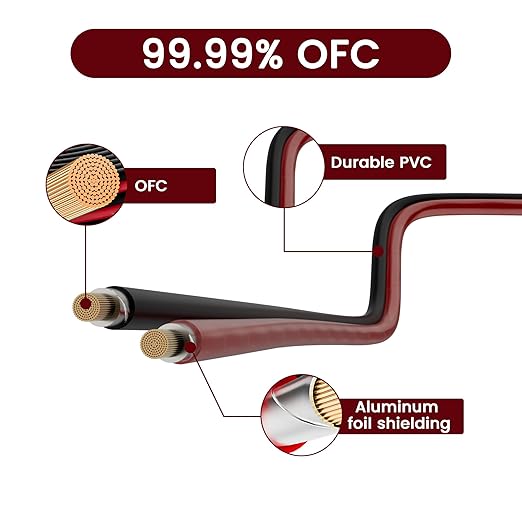 Mygatti 14/2 Gauge Speaker Wire 50FT, 14 AWG 2 Conductors OFC Pure Copper Electrical Red Black Cable for Car Speakers Stereo, Home Theater, Automotive Wire, Aluminum Foil Shield, Flexible Clear PVC