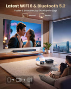 【Official Google TV/4K Supported 】Smart Projector with WiFi & Bluetooth, Outdoor & Home TV Movie Projectors with Voice Control,Auto Focus & Keystone,Compatible with Netflix Proyector WiMiUS K13 Black