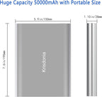 Krisdonia Portable Laptop Charger 185Wh/50000mAh External Battery Pack Power Bank for Laptop, Tablet, Projector, Smartphone and Others