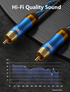 EMK Subwoofer Cable (6.6ft/2m) -Digital Coaxial/Subwoofer Cable Dual Shielded with Gold Plated RCA to RCA Connectors -Top Blue Series