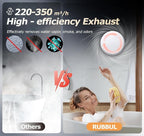 RUBBUL 6 inch Bathroom Exhaust Fan with Remote 2 Way 6 Speed Upgraded Powerful Low Noise Vent Fan 3000RPM DC Motor Energy Saving Household Ventilation Fans for Attic Basement Garage Washroom VP206A29