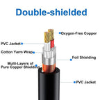 LanSenSu XLR Female to 2 XLR Male Patch Y Cable Balanced Microphone Splitter Cord Audio Adaptor (3.3ft-2pack)