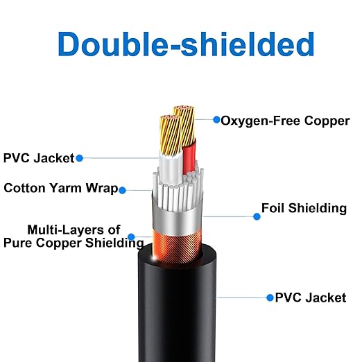 LanSenSu XLR Female to 2 XLR Male Patch Y Cable - 10ft Balanced Microphone Splitter Cord Audio Adaptor (1Pack)