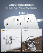 35W Fast Charging SUPERDANNY 4-Outlet 4-USB Power Strip with 20W C Port Fast Charge–6FT Extension Cord, Surge Protector 1080J, Overload Switch, Mountable, for Home, Office, School, Dorm - White