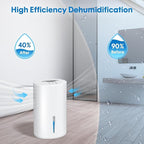 Dehumidifier, Dehumidifier for Home, 68 OZ Water Tank, Small Dehumidifiers for Bedroom (1000sq.ft) with 7 LED Lights, Ultra Quiet & Auto Shut off, Bathroom, Basement, Closet, Garage, RV. (White)