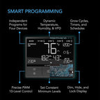 AC Infinity Controller 69 PRO, Smart Environmental Controller with Temperature, Humidity, VPD, Timer, Cycle, Schedule Controls, for Grow Tent Cooling Ventilation Lighting