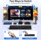 ZUZONG (3 Ports HDMI 2.0 + 1 RCA to 2 HDMI Converter (2 Outputs Can Simultaneous Display) Switcher Splitter Support 4:3/16:9 Switching for N64 NGC Wii Xbox PS2/3/4/5 Switch Apple TV Fire TV Roku