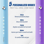 7AM2M Rechargeable Sonic Electric Toothbrush 2 Pack, Soft Toothbrushes for Adults and Kids with 12 Brush Heads, IPX7 One Charge Use for 90 Days, 5 Modes with 2 Minutes Build in Smart Timer