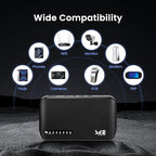 Mini UPS DC 20000mAh Battery Backup & Surge Protector Uninterruptible Power Supply for Router Modem USB Type-C Mini UPS 5V/9V/12V DC20000 Plus Altair