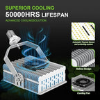 OPENLUX 300W Shoebox LED Retrofit Kit 43,500LM E39 Mogul Base,5000K LED Retrofit for Parking Lot Tennis Court Lights, ETL Listed,AC 100-277V
