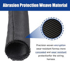 Sonoreboom Braided Wire Loom Mesh Woven Split Sleeving Easy to Anywhere, Maintaining, Removing or Adding Cable/Wire/Harness/Pip (3/4" - 36 Feet)