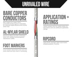 Voltive 18/4 Shielded Low Voltage Wire, Plenum CL3P, White, 500ft - 18AWG, 4 Conductors, Overall Shield, Stranded Bare Copper, UL Listed - V-1264-1