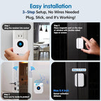 KOOSTONE Wireless Door Chime & Window Sensor Alarm - 600Ft Long Range Door Sensor for Business and Home Security Door Chime with 55 Ringtones, 5 Volume Levels, Easy Install (1 Receiver & 2 Sensors)