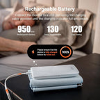 iHealth Neo Wireless Blood Pressure Monitor, Upper Arm Cuff, Bluetooth Blood Pressure Machine, Ultra-Thin & Portable, App-Enabled for iOS & Android