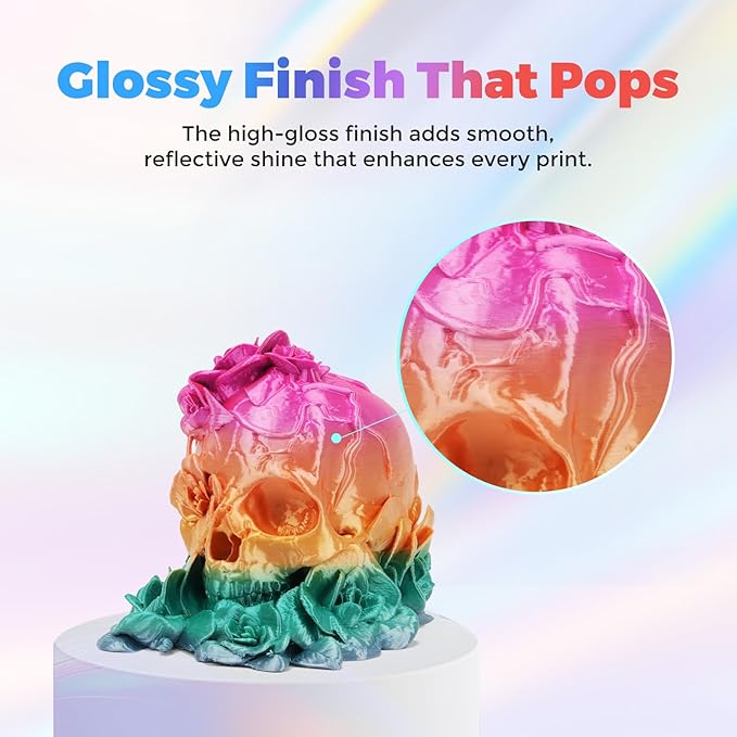 FLASHFORGE Silk PLA Filament 1.75mm Ranbow Candy, 3D Printer Filament 1kg (2.2lbs) Spool, Smooth and Silky Texture 3D Printing Filament, Dimensional Accuracy +/- 0.02mm