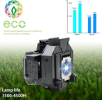 SRZNJZ ELP69 Original Replacement Projector Lamp Bulb for Epson ELPLP69 PowerLite Home Cinema 5020ub 5030ub 5025ub 5020ube 5030ube 5010E 6030ub 6020UB 6010 4030 with Housing