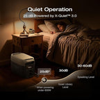 EF ECOFLOW Portable Power Station DELTA 3 MAX with 500W Alternator Charger, 3400W X-Boost Output, Ultra-Fast 0-80% Charging in 1.13 Hr, Home Backup & RV Camping
