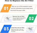 Litance ELPAF13 V13H134A13 Projector Air Filter for Epson 83+ 78 400W 410W 822+ 77C S5 S6 EB-410We EB-410W EB-S6 EB-S62 EB-TW420 EB-W6 EB-X6e EB-X6 EB-X62 EH-TW420 EMP-83 EMP-400We EMP-400W Filter