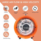 FICBXRA Utility Blower Fan 12 Inch Portable Axial Exhaust Fan 790W/7A 2300CFM High Velocity Ventilator with 16FT Duct Hose for Exhausting & Ventilating at Home and Job Site