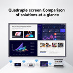 55 Inch Smart Board, Interactive Whiteboard, 4K UHD Touch Screen Digital Board, Digital Electronic Smartboard for Classroom,Office & Conference Rooms,Open App Ecosystem(Board & Wall Mount Only)