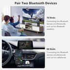 Bluetooth 5.2 Audio Transmitter Receiver for TV, Bluetooth Transmitter for Headphones, 2 BT Devices Connections, 3.5mm Jack Aux Airplane Headphone Adapter for Car/Home Stereo, White