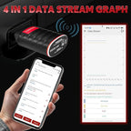 Thinkdiag OBD2 Scanner Bluetooth Full System Bidirectional Diagnostic Scan Tool OE Level Code Reader with ECU Function 15+ Reset Service FCA AutoAuth All Software 1 Year Update Fits for iOS & Android