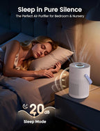 Air Purifer for Home, True HEPA Air Purifier for Bedroom, Air Cleaner for Pet Dander, Quiet Sleep Mode, Portable Air Purifier for Office, Odor, Dust, Smoke