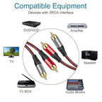 Tiierzon RCA Cable 5Ft,2Rca Male to 2-RCA Male Audio Stereo Subwoofer Cable [Hi-Fi Sound] Nylon-Braided Auxiliary Audio Cord for Home Theater, HDTV, Amplifiers, Hi-Fi Systems,Speakers and etc (5Ft)