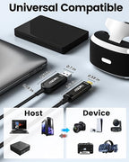 GeoHN.G USB A to USB C Fiber Optic Cable 15M/50FT, USB 3.2 10Gbps Long Distance Data Transfer USB C Extension Cable for VR, Camera, Mini PC, Laptop, Webcam, Printer and More