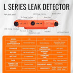 PQWT-L30 Home Use Pipeline Water Leak Detector with Square Sensor