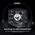 SYNCO XTALK XPro2 Wireless Intercom Headset System, 2.4 GHz 1640FT/500M Full Duplex for 2 Persons Communication with Noise Cancellation for Live Show Stage Performance Movie Shoot