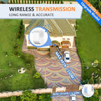 Driveway Alarm Motion Sensor - Driveway Alarms Wireless Outside Weatherproof Motion Detector Presence Outdoor Detector Door Home Security System Gate Mailbox Alert 1 Receiver and 2 Sensors