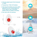 CallToU Wireless Caregiver Pager Call Button for Hard of Hearing 500FT Emergency Alert System Waterproof Call Bell for Elderly at Home/Elderly/Patients/Disabled (CCVB 4-2)