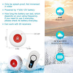 CallToU Caregiver Pager Wireless Call Button for Hard of Hearing Waterproof 500FT Vibration Nurse Calling Alert System for Home Elderly Monitoring Disabled/Patient/Seniors (2+2)