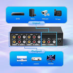 3 RCA Splitter Box 1 in 4 Out, 4 Way Composite RCA AV Distribution Duplicator 1x4, 1 Female to 4 Female, w/Power, Plug&Play, Strong, for Wii PS2 Xbox STB DVD C-VBS